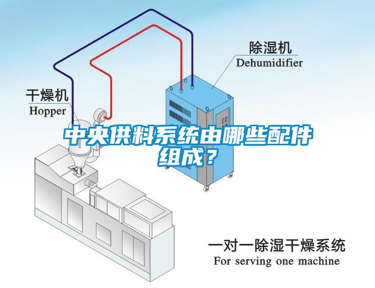 中央供料系統(tǒng)由哪些配件組成？