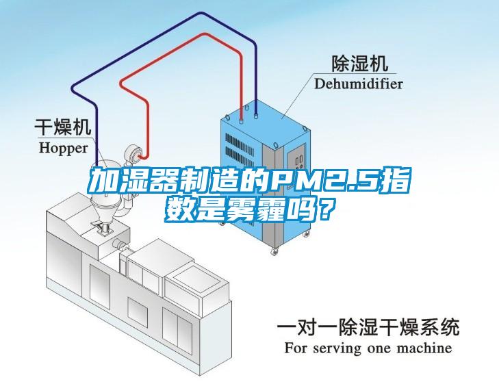 加濕器制造的PM2.5指數是霧霾嗎？