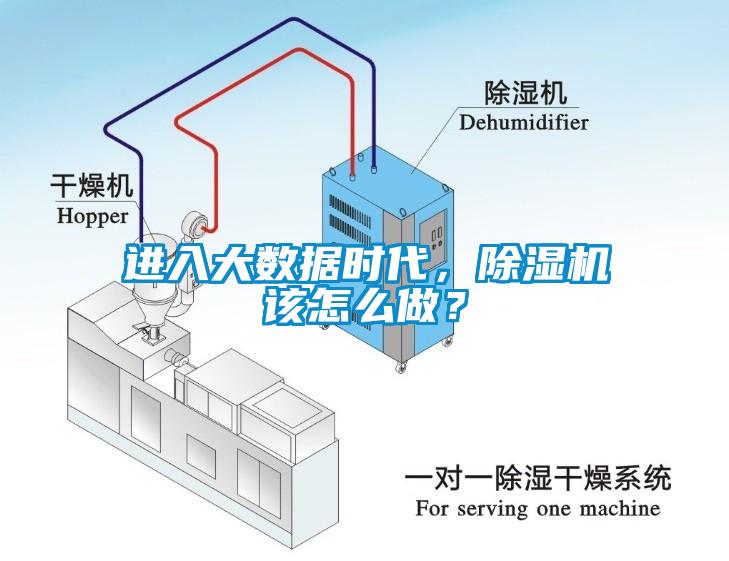 進(jìn)入大數(shù)據(jù)時代，除濕機(jī)該怎么做？