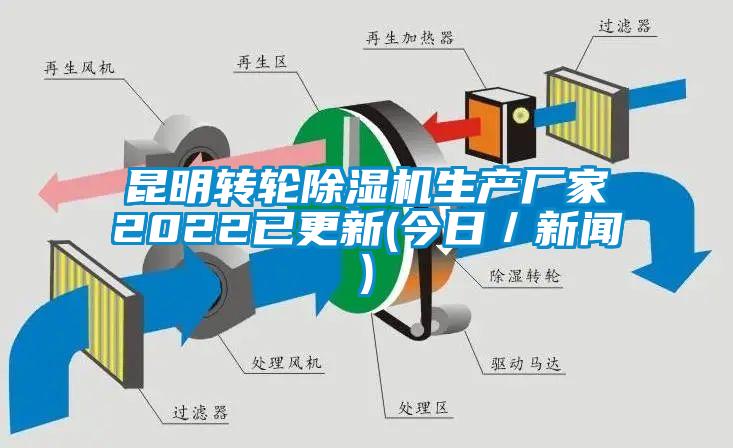 昆明轉(zhuǎn)輪除濕機(jī)生產(chǎn)廠(chǎng)家2022已更新(今日／新聞)