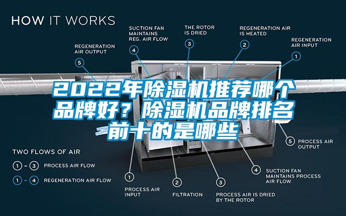 2022年除濕機推薦哪個品牌好?除濕機品牌排名前十的是哪些