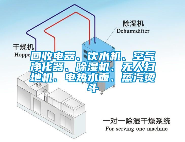 回收電器、飲水機、空氣凈化器、除濕機、無人掃地機、電熱水壺、蒸汽燙斗