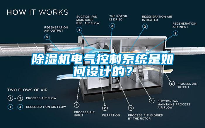 除濕機電氣控制系統是如何設計的？