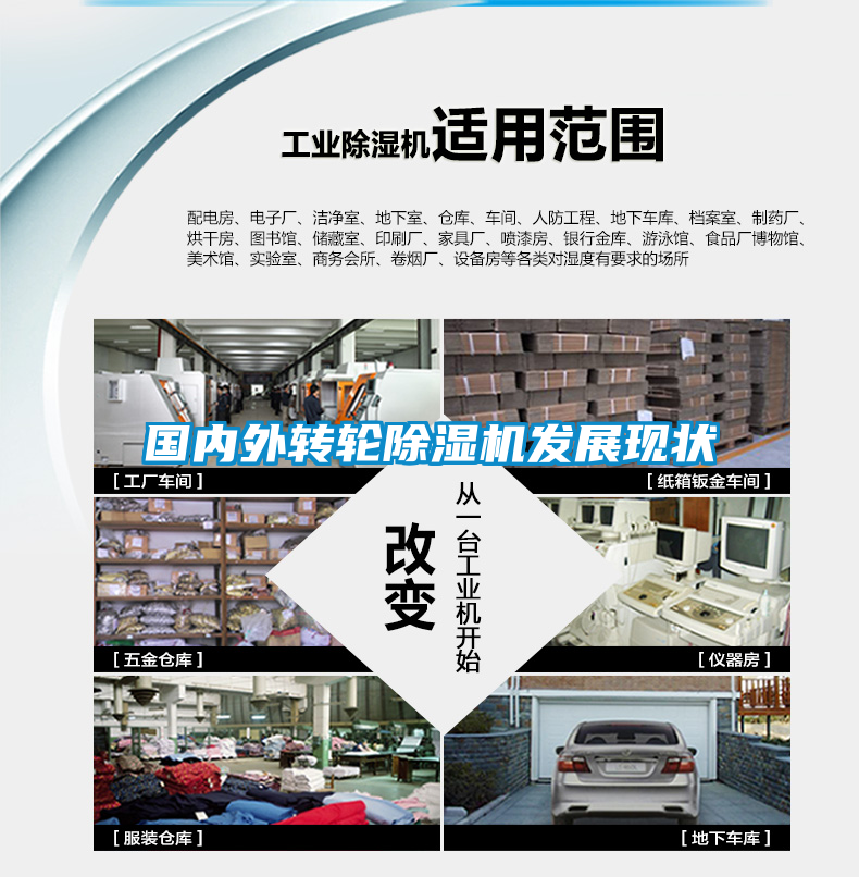 國(guó)內(nèi)外轉(zhuǎn)輪除濕機(jī)發(fā)展現(xiàn)狀