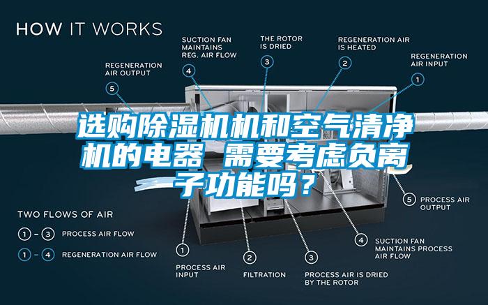 選購除濕機機和空氣清凈機的電器 需要考慮負離子功能嗎？