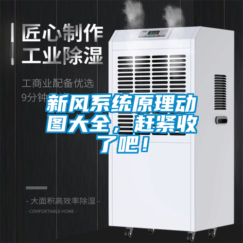 新風(fēng)系統(tǒng)原理動(dòng)圖大全，趕緊收了吧！