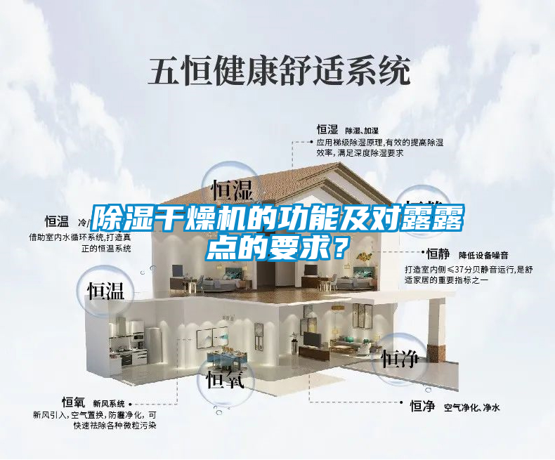 除濕干燥機(jī)的功能及對(duì)露露點(diǎn)的要求？